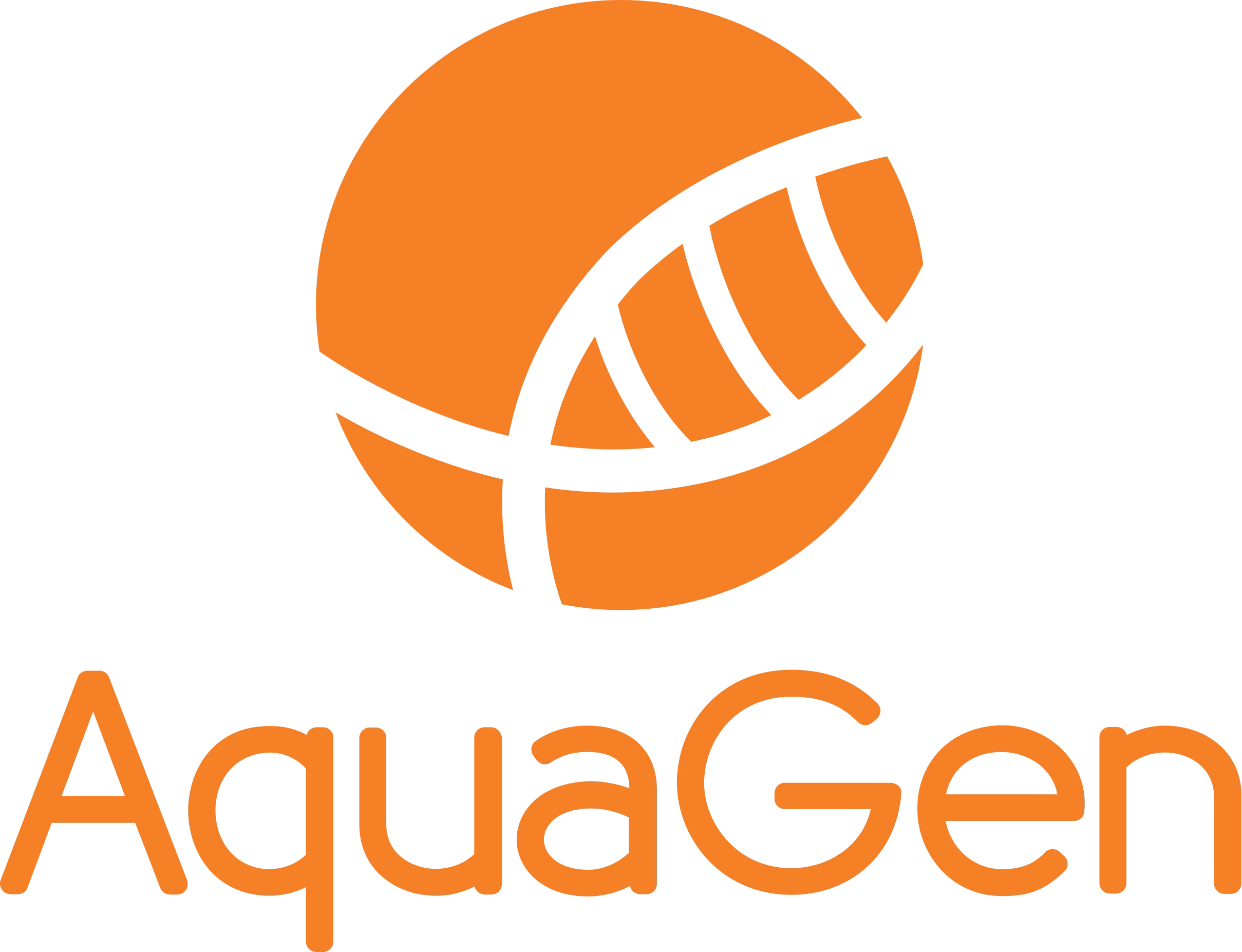 AquaGen